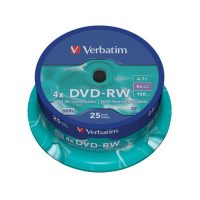 Újraírható DVD-RW lemezek