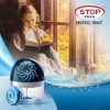 Páramentesítő készülék, HENKEL, Stop Pára Aero 360 (IH1677883)