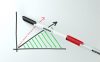 Tábla- és flipchart marker készlet, 1-3 mm kúpos, KORES K-Marker W1, 6 különböző szín (IK22846)
