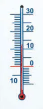 Hőmérő, műanyag (ISKE006)
