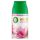 Illatosító készülék utántöltő, automata, 250 ml, AIR WICK Freshmatic, magnólia és cseresznye (KHT1285)