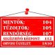 Információs tábla, 22,5x12,5 cm, Mentők tűzoltók, rendőrség telefonszámok, piros (LUIN029)
