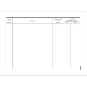   Nyomtatvány, emelőgépnapló, 25 lap, A5, VICTORIA PAPER, 20 tömb/csomag (NVKO748)