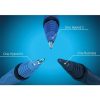 Rollertoll, 0,3 mm, SCHNEIDER One Hybrid N, kék (TSCOHN03K)