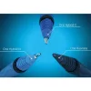 Rollertoll, 0,5 mm, SCHNEIDER One Hybrid N, kék (TSCOHN05K)