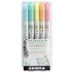 Szövegkiemelő készlet, 1,4/4,0 mm, kétvégű, ZEBRA Mildliner Fluorescent, 5 szín (TZ78105)