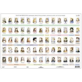   Könyökalátét, egyoldalas, STIEFEL Magyar Királyok/A magyar államcímer története (VTK12)