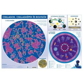   Könyökalátét, kétoldalas, STIEFEL Csillagok/Csillagképek és bolygók (VTK17)