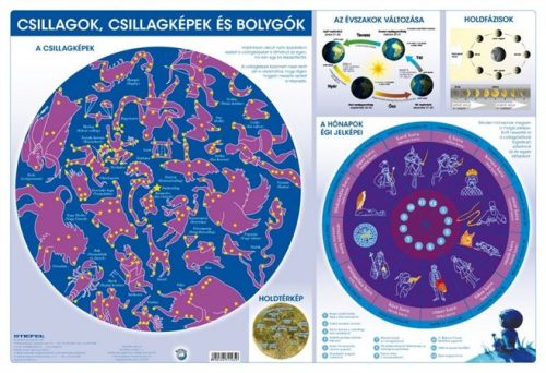 Könyökalátét, kétoldalas, STIEFEL Csillagok/Csillagképek és bolygók (VTK17)