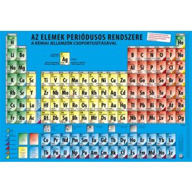   Könyökalátét, kétoldalas, STIEFEL, Periódusos rendszer (VTK23)