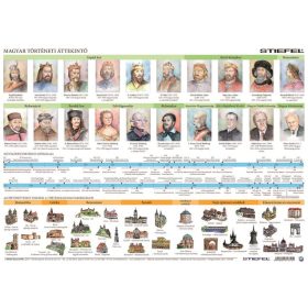   Könyökalátét, kétoldalas, A3, STIEFEL Magyar történeti emlékhelyek a Kárp-medencében / művelődéstörténeti áttekintő  (VTKA308)