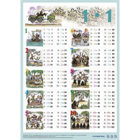   Könyökalátét, kétoldalas, A3, STIEFEL Szorzótábla (VTKA310)