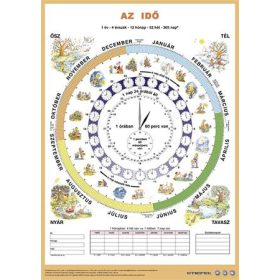   Könyökalátét, kétoldalas, A3, STIEFEL Idő duo (VTKA312)