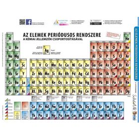 Tanulói munkalap, A4, STIEFEL Periódusos rendszer (VTM02)