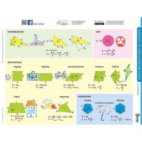   Tanulói munkalap, A4, STIEFEL Kerület és területszámítások/négyszögek (VTM05)