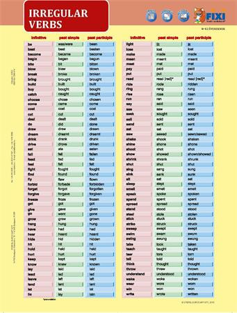 Tanulói munkalap, A4, STIEFEL Irregular Verbs (VTM09)
