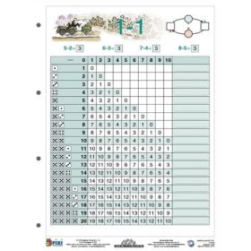 Tanulói munkalap, A4, STIEFEL Kivonás  (VTM48)