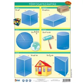   Tanulói munkalap, A4, STIEFEL Térfogatszámítás /munkaoldal (VTM56)