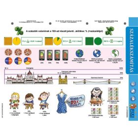   Tanulói munkalap, A4,  STIEFEL Százalékszámítás duo (VTM58)