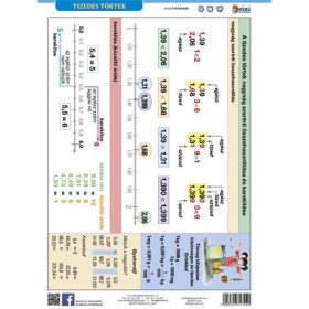 Tanulói munkalap, A4, STIEFEL Tizedes törtek (VTM85)